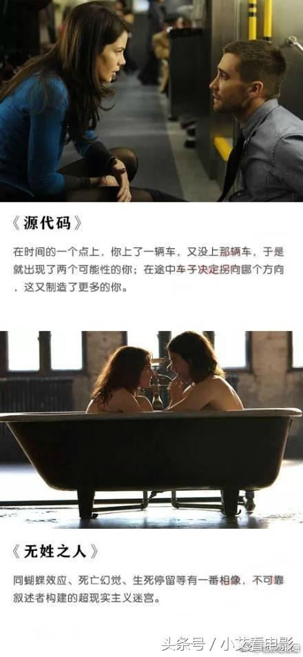 14部无限时空循环的烧脑科幻电影，我究竟是自己的谁？-5.jpg