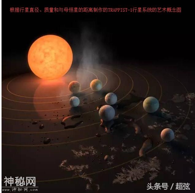 科学家发现40光年外葫芦娃星系 最有可能是外星生命发现地-2.jpg