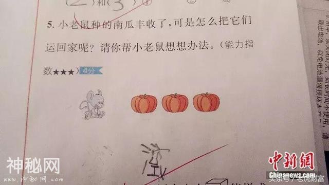 又现小学神考题：老鼠怎么把南瓜运回家？连基金经理都被虐哭……-1.jpg