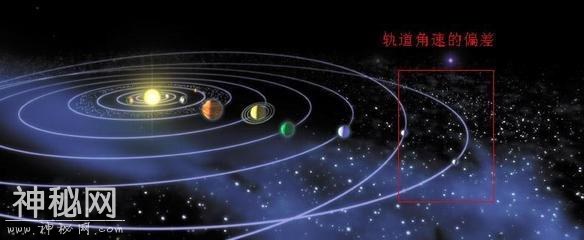 探索发现宇宙能量与星系星球关系(20) 暗能量导致星系平行旋转-3.jpg