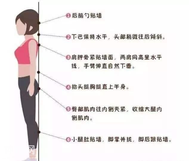 你会贴墙和蹲墙法吗？不仅健康养生，强身健体，还能轻松减肥-2.jpg