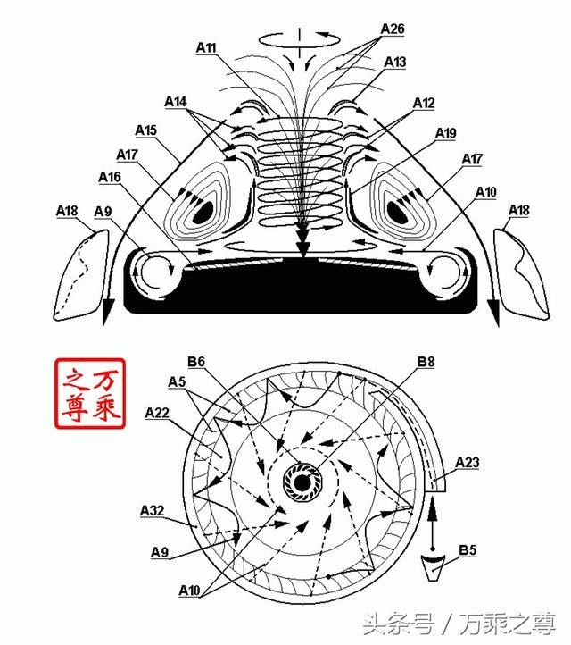 美军UFO飞碟的飞行原理-4.jpg