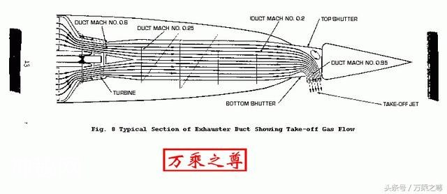 美军UFO飞碟的飞行原理-7.jpg