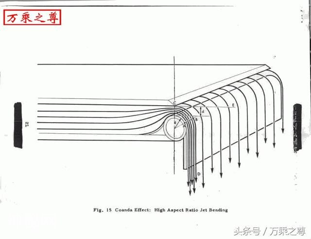 美军UFO飞碟的飞行原理-6.jpg