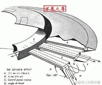 美军UFO飞碟的飞行原理-9.jpg