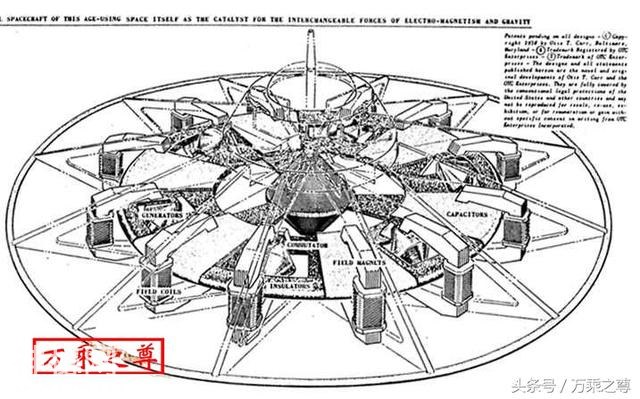 美军UFO飞碟的飞行原理-14.jpg