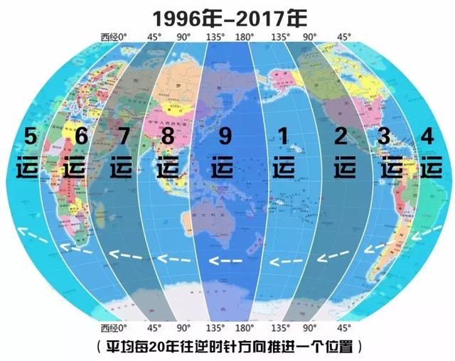 「转载」解析三元九运的智慧（值得浏览）-17.jpg