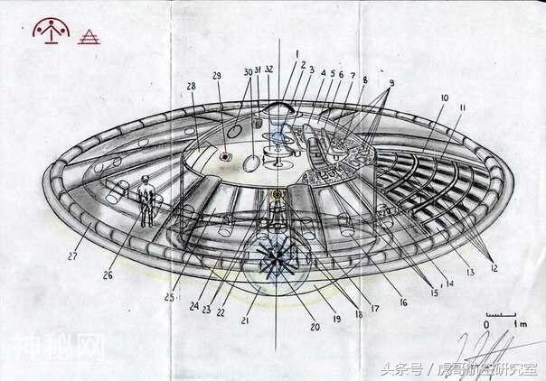 揭秘：尼古拉特斯拉的飞碟原理！特斯拉研发了UFO反重力？-1.jpg
