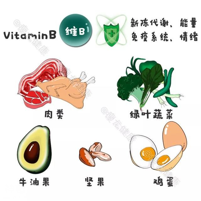 一篇价值千金，营养丰富的健康养生科普文，转给家人看……-8.jpg