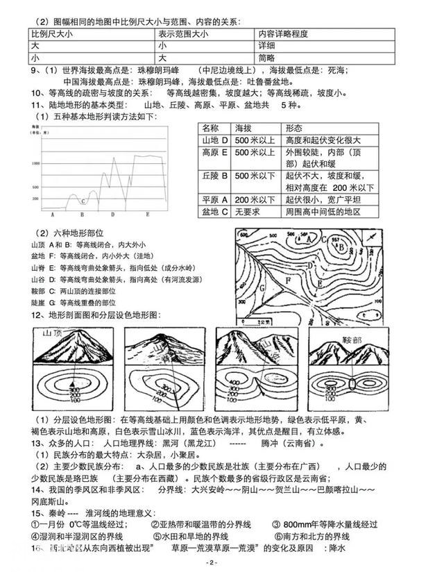 2018年中考地理复习提纲，现在收藏还来得及！-3.jpg