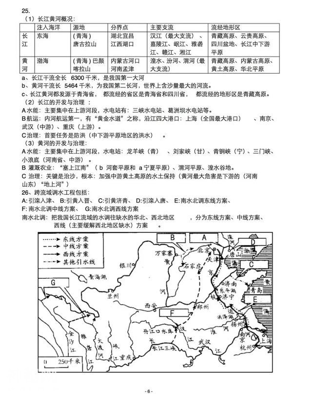 2018年中考地理复习提纲，现在收藏还来得及！-7.jpg