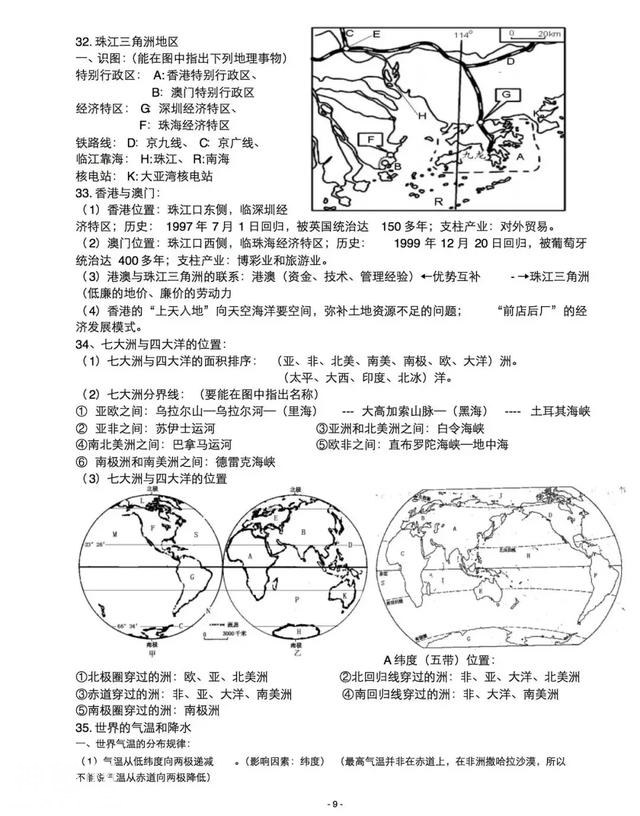 2018年中考地理复习提纲，现在收藏还来得及！-10.jpg