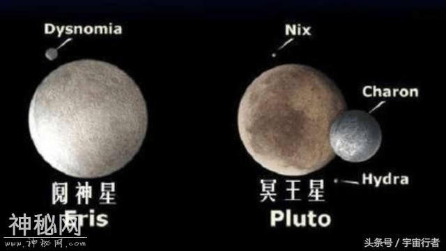 寻找太阳系最遥远的星球，阋神星到底是不是行星？-3.jpg