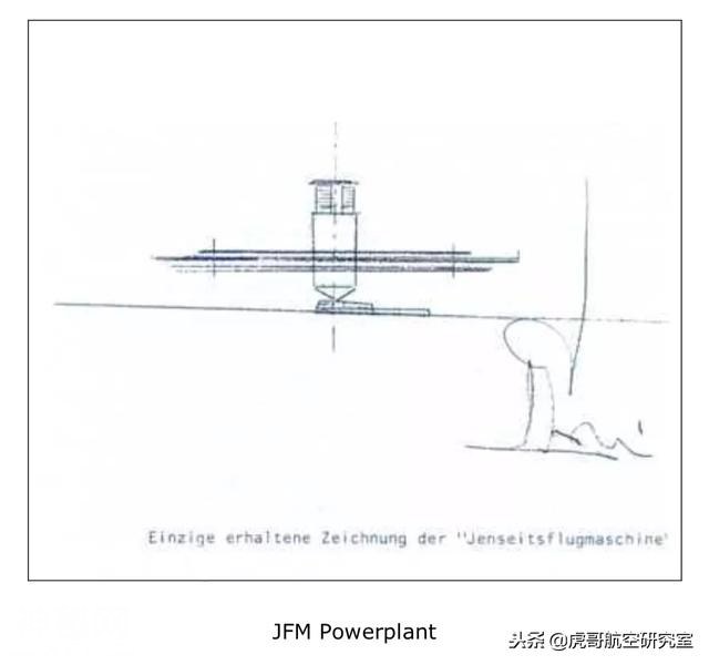 俄罗斯发明的飞碟和德军JFM飞碟项目-4.jpg