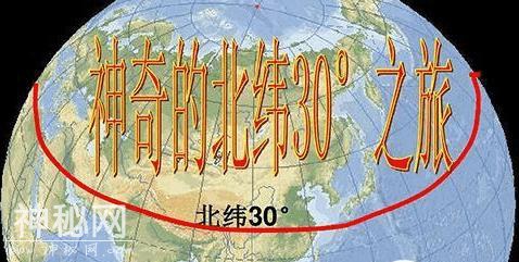 放眼全球，神秘的北纬30°最能够激起你对地球神秘的形象-1.jpg