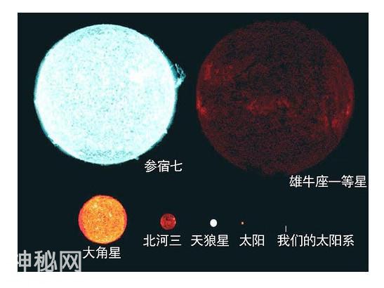 地球和宇宙中最大的星球比大小，真的连像素都不是了-1.jpg