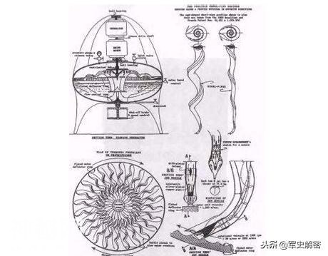 德军UFO飞碟，二战德国最神秘的黑科技-3.jpg