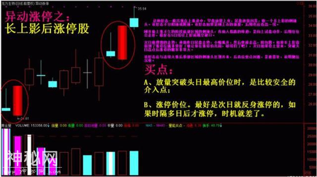 顶级短线高手独门秘籍：“5453”操盘铁律，让你很容易翻身的绝技！-2.jpg