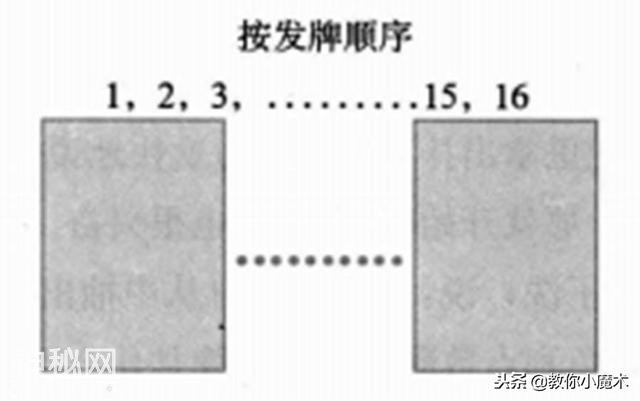 教你小魔术——幸运的13-2.jpg