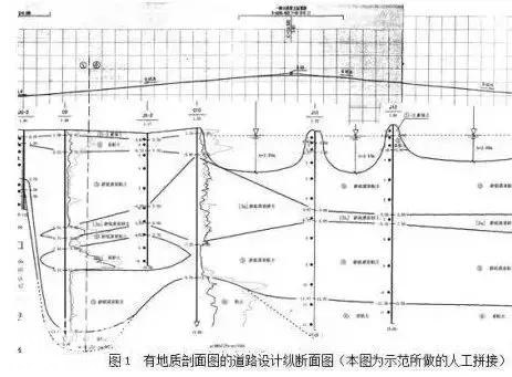 工程地质勘察报告怎么看？-1.jpg