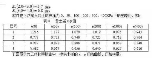 工程地质勘察报告怎么看？-6.jpg