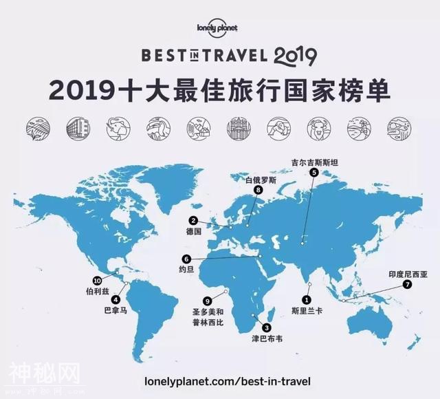 《孤独星球》十大最佳旅行国家榜单出炉！2019年就该这么玩！-2.jpg