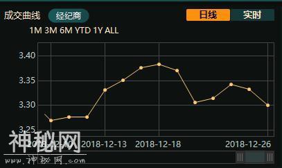 2019年一季度 讲个鬼故事给你听-2.jpg