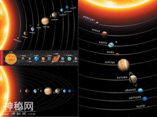 月球挡住太阳光引发日食，其实这俩星球也能引发日食，但关注者少-5.jpg