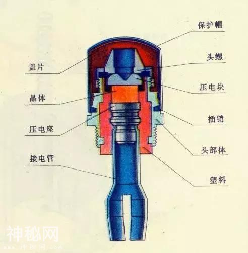 看着都疼，榴弹穿脑，火箭弹插进身体里，为啥这样都能活下来-10.jpg