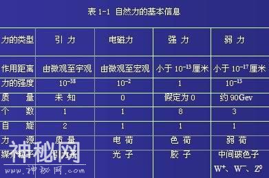 简单分析下飞碟悬停与飞行的原理！-2.jpg