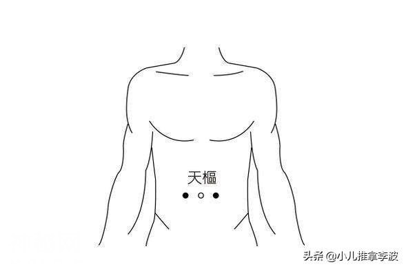 小儿推拿李波：小儿日常健脾和胃保健推拿法，养好脾胃不生病-13.jpg