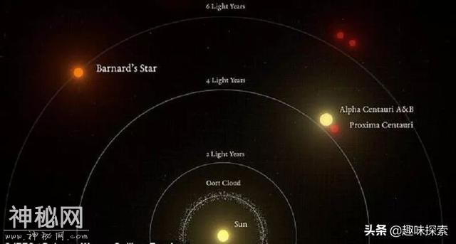 第二近星系真有外星生命？科学家在这里发现了一颗超级地球-3.jpg