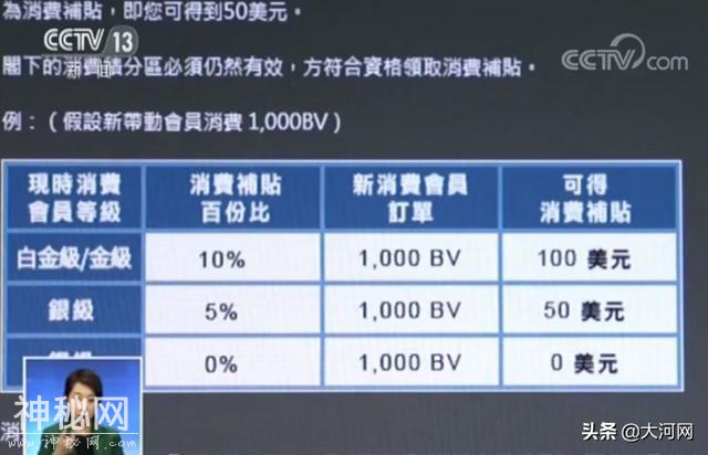 又一“保健帝国”涉嫌传销！它还有两个曾用名……-6.jpg