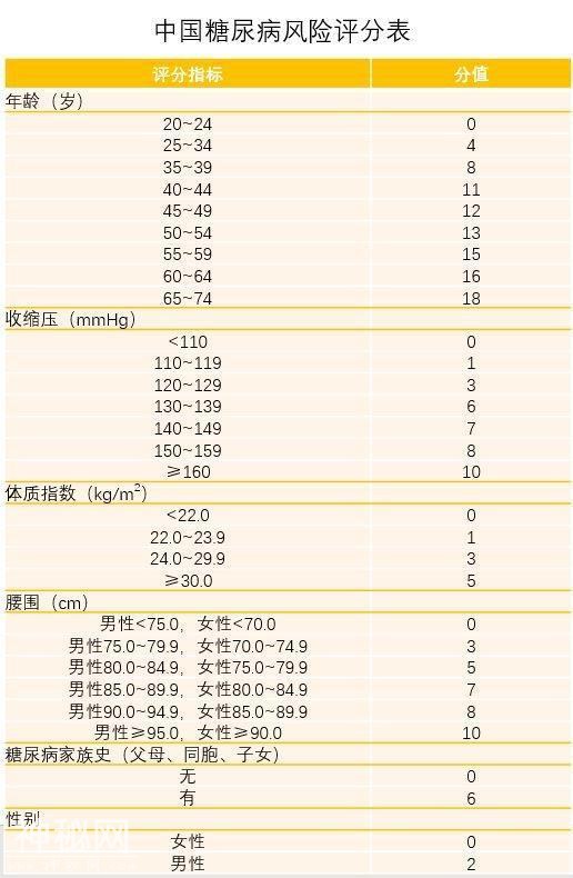 身体健康人长寿！美国医学会：牢记10大原则，你比别人更健康-1.jpg