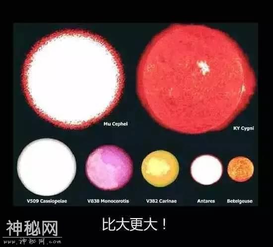 已知最大的星球，大到你怀疑人生-14.jpg