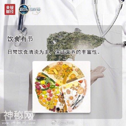 自查！如果身体出现这些状况，可能是你的肝脏在发出警告！-1.jpg