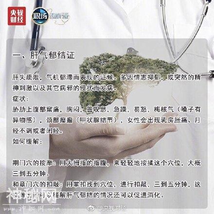 自查！如果身体出现这些状况，可能是你的肝脏在发出警告！-3.jpg