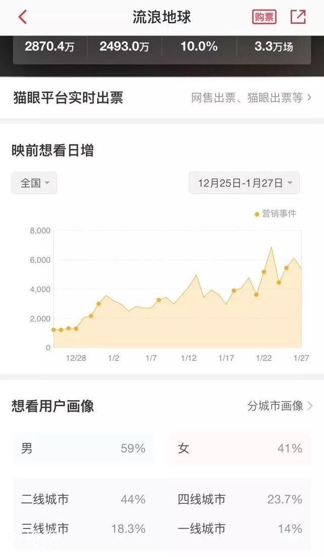 《流浪地球》：为何国产科幻片迈不出第一步？-10.jpg