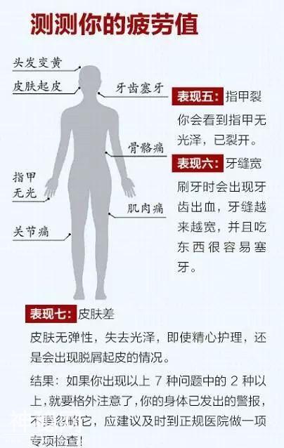 「健康」熬夜加班，当心身体，送给你抗疲劳攻略-5.jpg