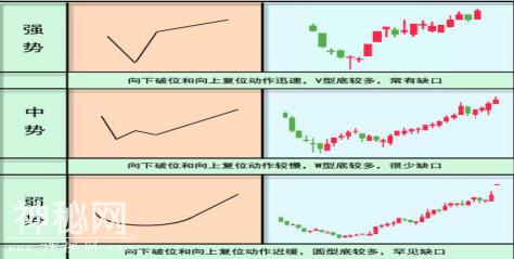 操盘绝技：一旦个股出现这种“黄金坑”形态，果断出手，后市行情一路高歌！-2.jpg