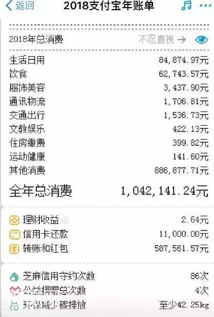 给你讲个鬼故事···支付宝年度账单来了！-10.jpg