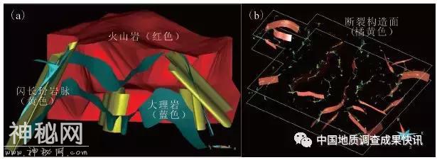 地矿科技｜三维地质调查助力内蒙古东南部地区深部找矿-3.jpg