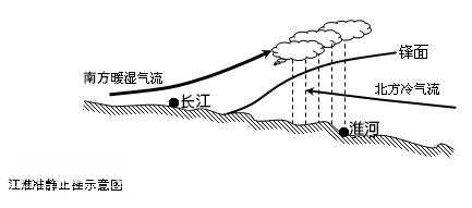 每天了解一种自然现象-梅雨-15.jpg