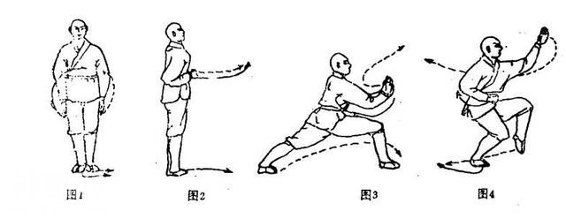 【转载】少林七十二绝技-2.jpg