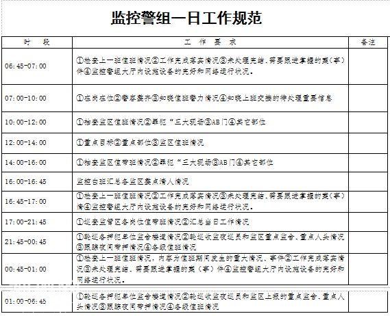 监狱忽现UFO……民警第一时间这样处置-6.jpg