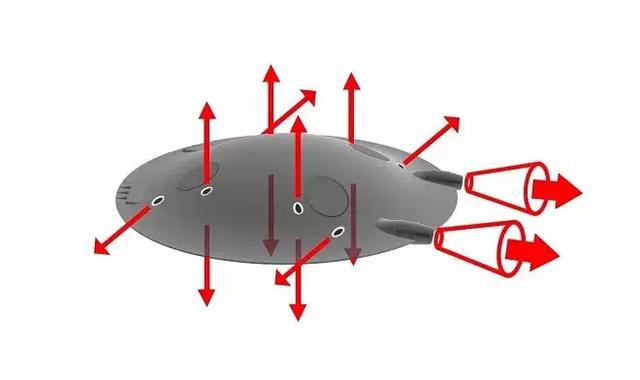 “飞碟”竟然真被造出来了，欧洲飞美国只需1小时！-11.jpg