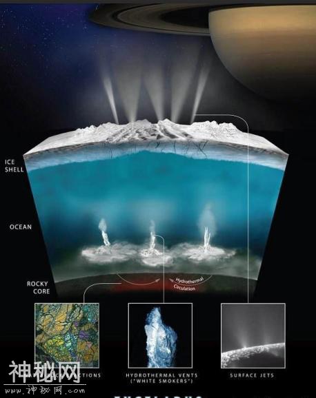 外星生命正离我们越来越近-3.jpg