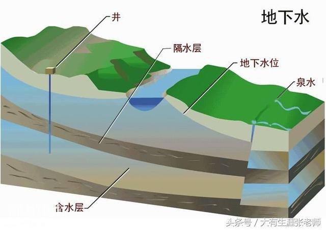 这个专业现在真的很火，但它却属于地质类专业-10.jpg