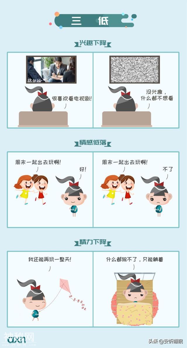 抑郁症=绝症？——关于抑郁症你需要知道的一切-4.jpg