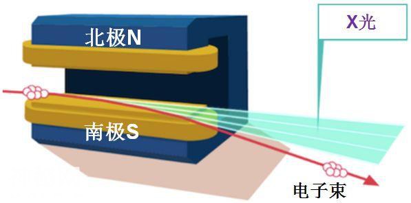 你看这些“UFO”，它们又大又圆，不如我们...-12.jpg